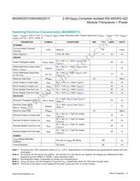 MAXM22511GLH+T Datasheet Page 6