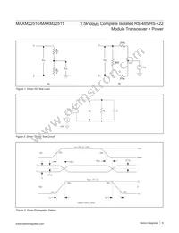 MAXM22511GLH+T Datasheet Page 8