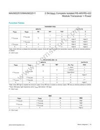 MAXM22511GLH+T Datasheet Page 16