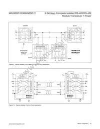 MAXM22511GLH+T Datasheet Page 18