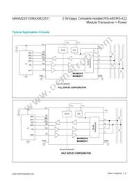 MAXM22511GLH+T Datasheet Page 21