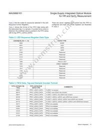 MAXM86161EFD+ Datasheet Page 15