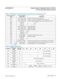 MAXM86161EFD+ Datasheet Page 16