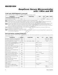 MAXQ1004-B01+ Datasheet Page 6