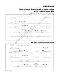 MAXQ1004-B01+ Datasheet Page 7