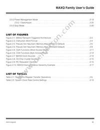 MAXQ2000-RBX Datasheet Page 7