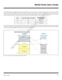 MAXQ2000-RBX Datasheet Page 13
