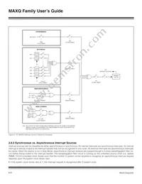 MAXQ2000-RBX Datasheet Page 22