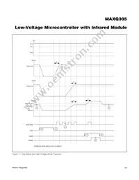 MAXQ305X-0000+ Datasheet Page 23