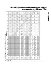 MAXQ3100-EMN+ Datasheet Page 17