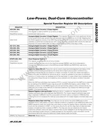 MAXQ3108-FFN+ Datasheet Page 17