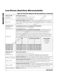 MAXQ3108-FFN+ Datasheet Page 18