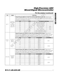 MAXQ3120-FFN+ Datasheet Page 7