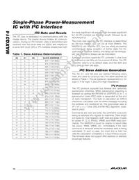 MAXQ314+ Datasheet Page 10