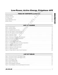 MAXQ3181-RAN+ Datasheet Page 7