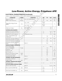 MAXQ3181-RAN+ Datasheet Page 9