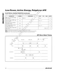 MAXQ3181-RAN+ Datasheet Page 10