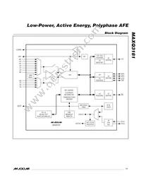 MAXQ3181-RAN+ Datasheet Page 11