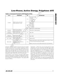 MAXQ3181-RAN+ Datasheet Page 21