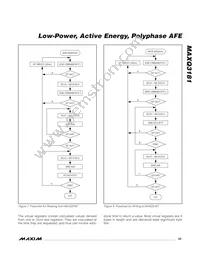 MAXQ3181-RAN+ Datasheet Page 23