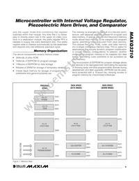 MAXQ3210-EMX+ Datasheet Page 9