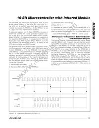 MAXQ610X-2016+ Datasheet Page 15