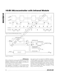 MAXQ610X-2016+ Datasheet Page 16