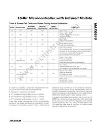 MAXQ610X-2016+ Datasheet Page 23