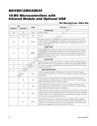 MAXQ612J-UEI+ Datasheet Page 18