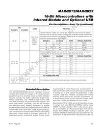 MAXQ612J-UEI+ Datasheet Page 21