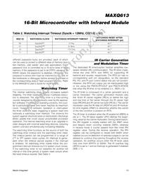 MAXQ613A-UEI+ Datasheet Page 13