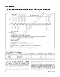 MAXQ613A-UEI+ Datasheet Page 18