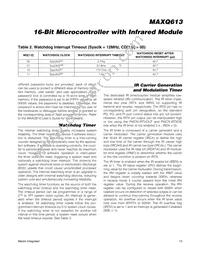 MAXQ613K-0000+ Datasheet Page 13