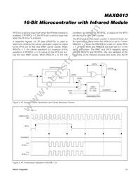 MAXQ613K-0000+ Datasheet Page 15