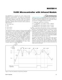 MAXQ614V-UEI+T Datasheet Page 16