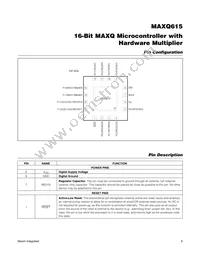 MAXQ615-F00+T Datasheet Page 8