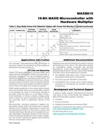MAXQ615-F00+T Datasheet Page 18