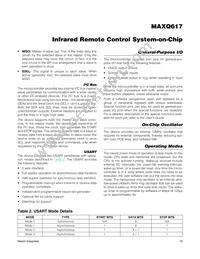 MAXQ617V-L000+UW Datasheet Page 16