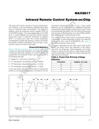 MAXQ617V-L000+UW Datasheet Page 17