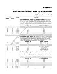 MAXQ618J-UEI+ Datasheet Page 10