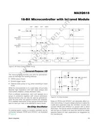 MAXQ618J-UEI+ Datasheet Page 19