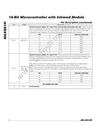 MAXQ61HX-2621+ Datasheet Page 8