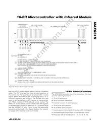 MAXQ61HX-2621+ Datasheet Page 15