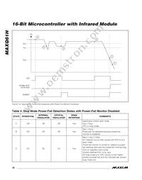 MAXQ61HX-2621+ Datasheet Page 20