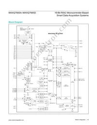 MAXQ7665BATM+T Datasheet Page 18