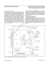 MAXQ7665BATM+T Datasheet Page 19