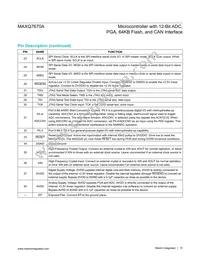 MAXQ7670AATL/V+ Datasheet Page 15