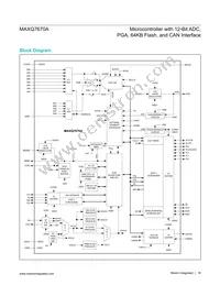 MAXQ7670AATL/V+ Datasheet Page 16