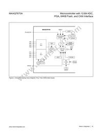 MAXQ7670AATL/V+ Datasheet Page 18