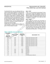 MAXQ7670AATL/V+ Datasheet Page 19